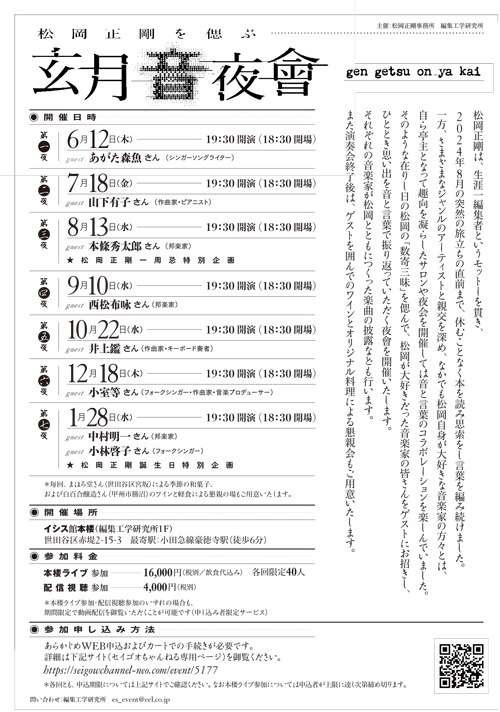 世田谷線と紫陽花